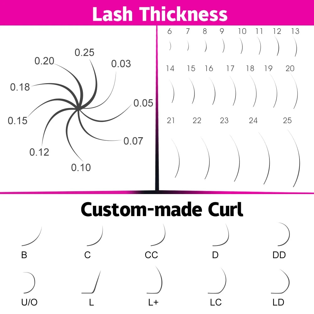 Easy Fan Volume Lash Extensions